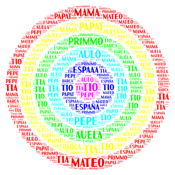Mateo F. 2